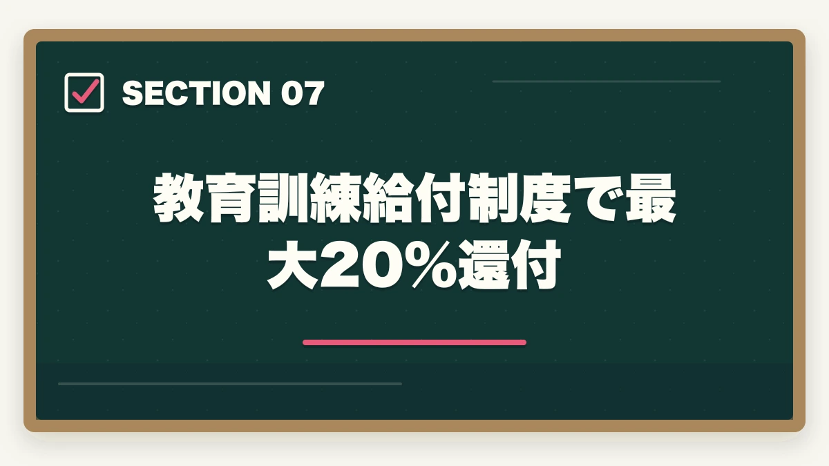 教育訓練給付制度で最大20%還付｜ケアマネジャーの三幸福祉カレッジ評判|10年介護経験者が見たメリット・デメリット【2026年】の図解