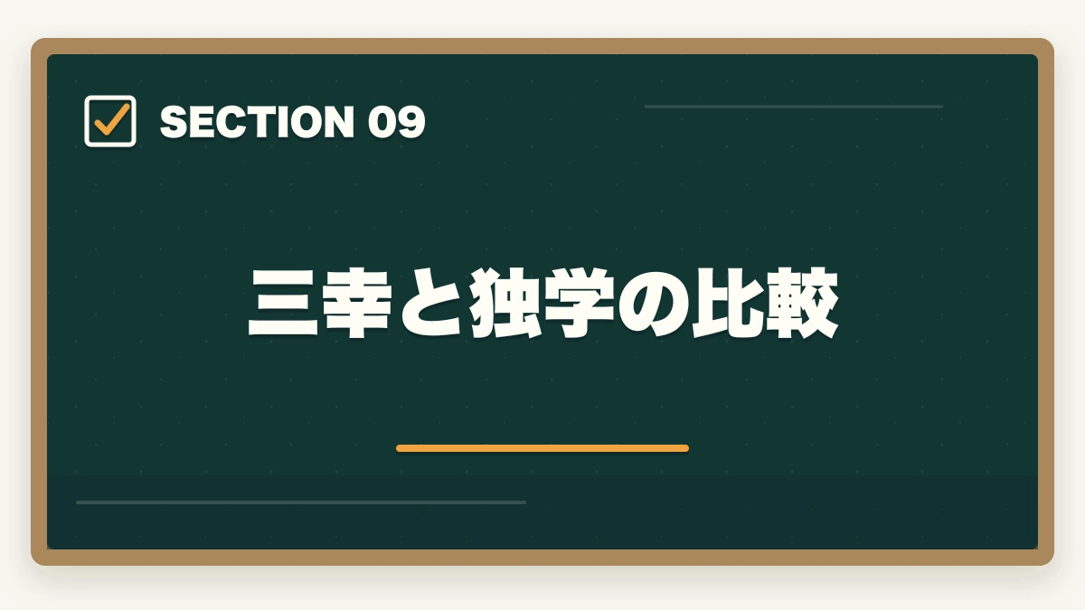 三幸と独学の比較｜ケアマネジャーの三幸福祉カレッジ評判|10年介護経験者が見たメリット・デメリット【2026年】の図解