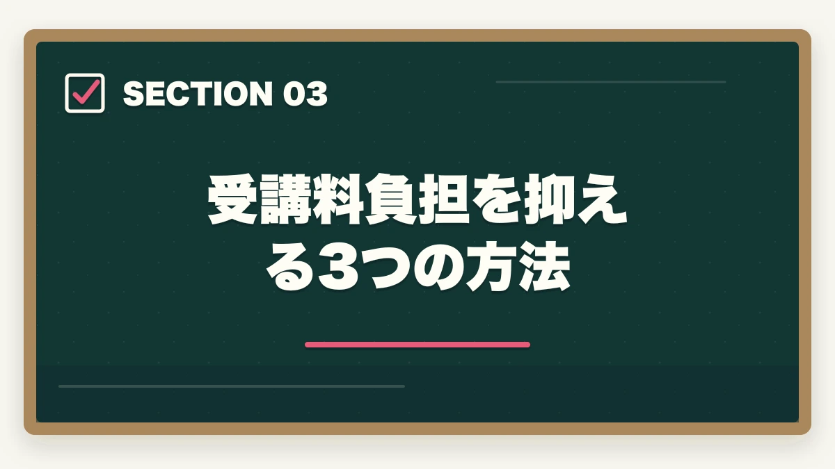 受講料負担を抑える3つの方法｜介福リベンジ通信講座おすすめ3社|不合格から合格率75%超への道の図解