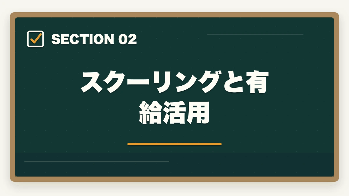 スクーリングと有給活用｜社会福祉士通信講座おすすめ3社|仕事辞めずに最短1年で取得の図解