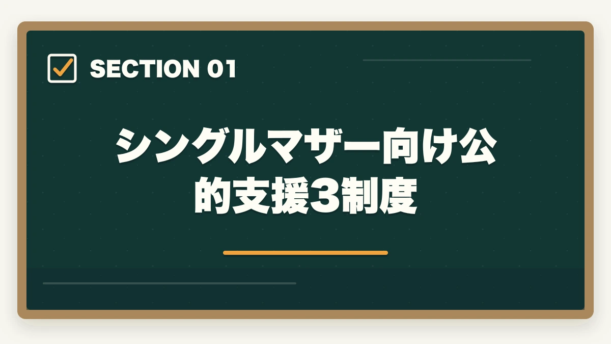 シングルマザー向け公的支援3制度｜ケアマネ通信講座シングルマザー向け3社|実質2万円台で取得の図解