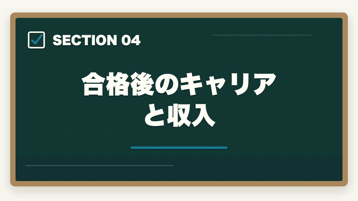 合格後のキャリアと収入｜ケアマネ通信講座シングルマザー向け3社|実質2万円台で取得の図解