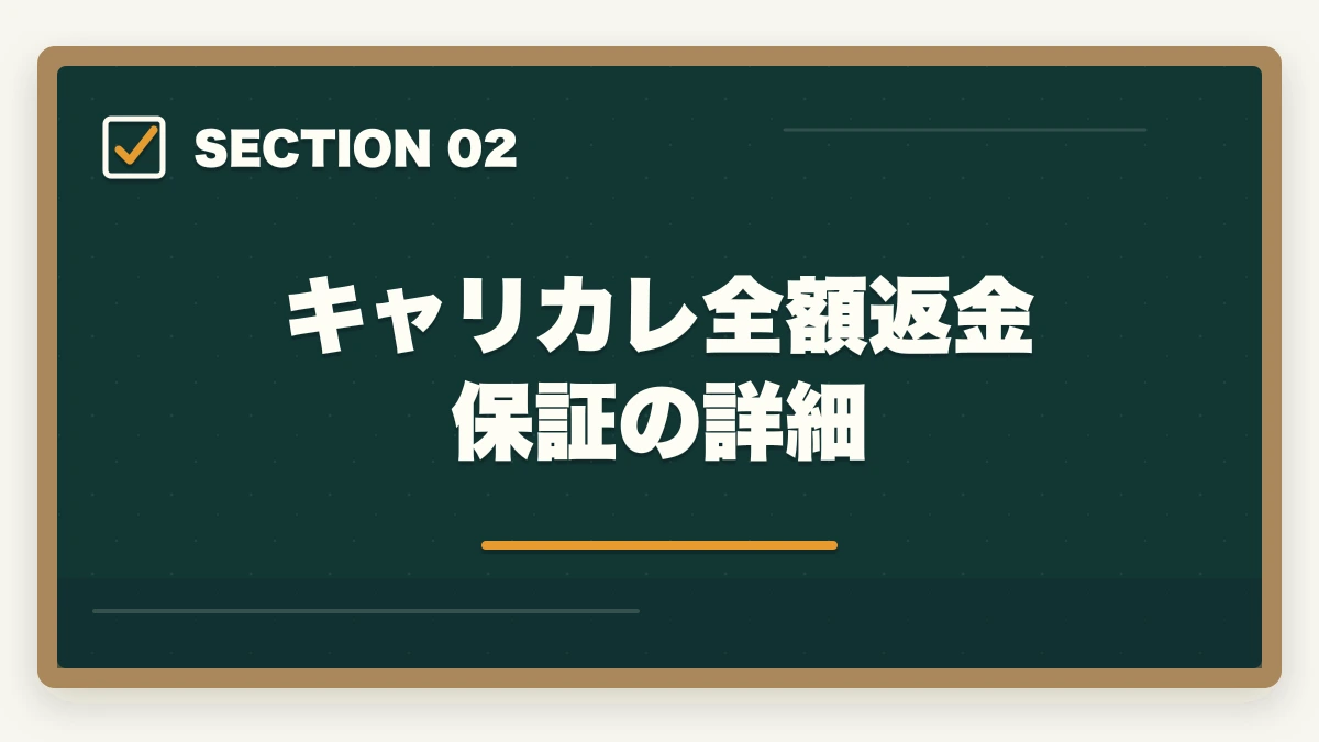 キャリカレ全額返金保証の詳細｜登録販売者通信講座おすすめ3社|主婦が9ヶ月で合格する選び方の図解