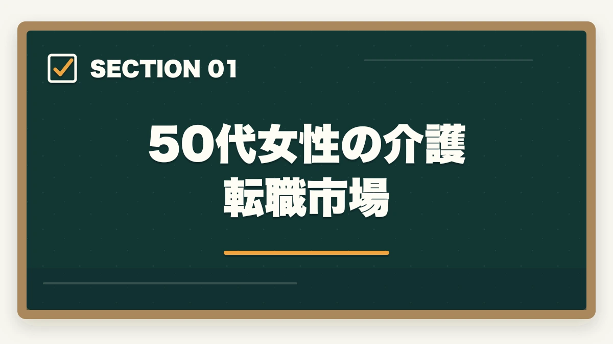 50代女性の介護転職市場｜介護転職エージェントおすすめ3社|50代女性が年収UPを実現の図解
