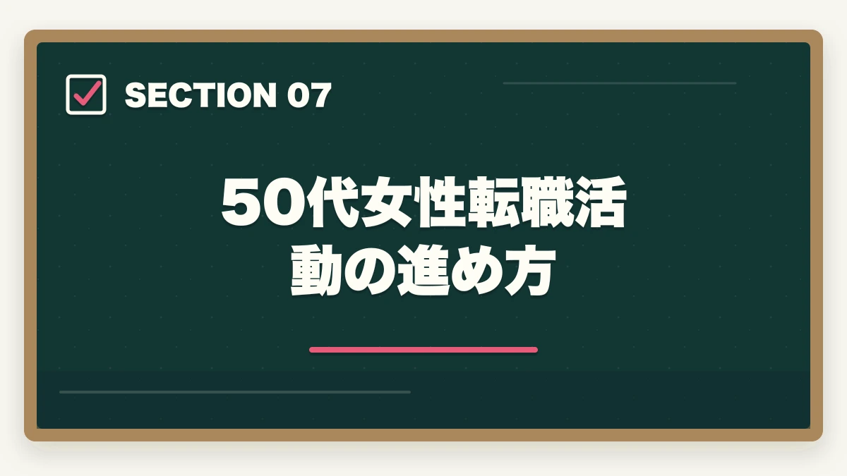 50代女性転職活動の進め方｜介護転職エージェントおすすめ3社|50代女性が年収UPを実現の図解