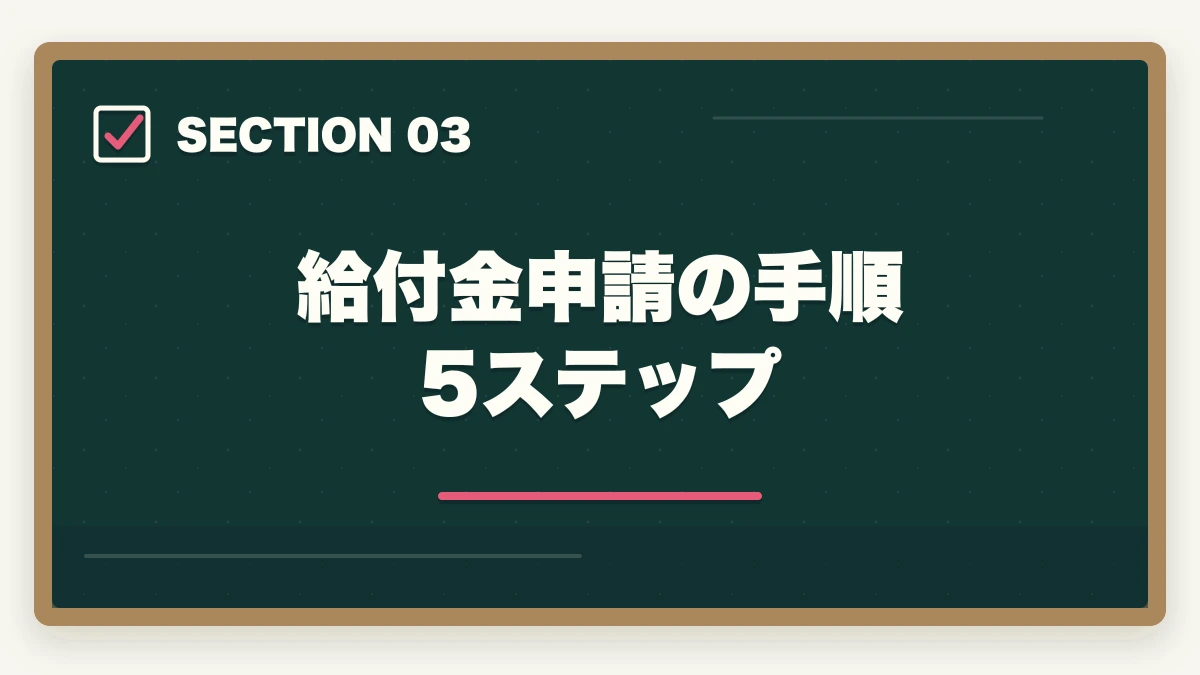 給付金申請の手順5ステップ｜社会福祉士通信講座の給付金対象5社|実質負担を半額にする方法の図解