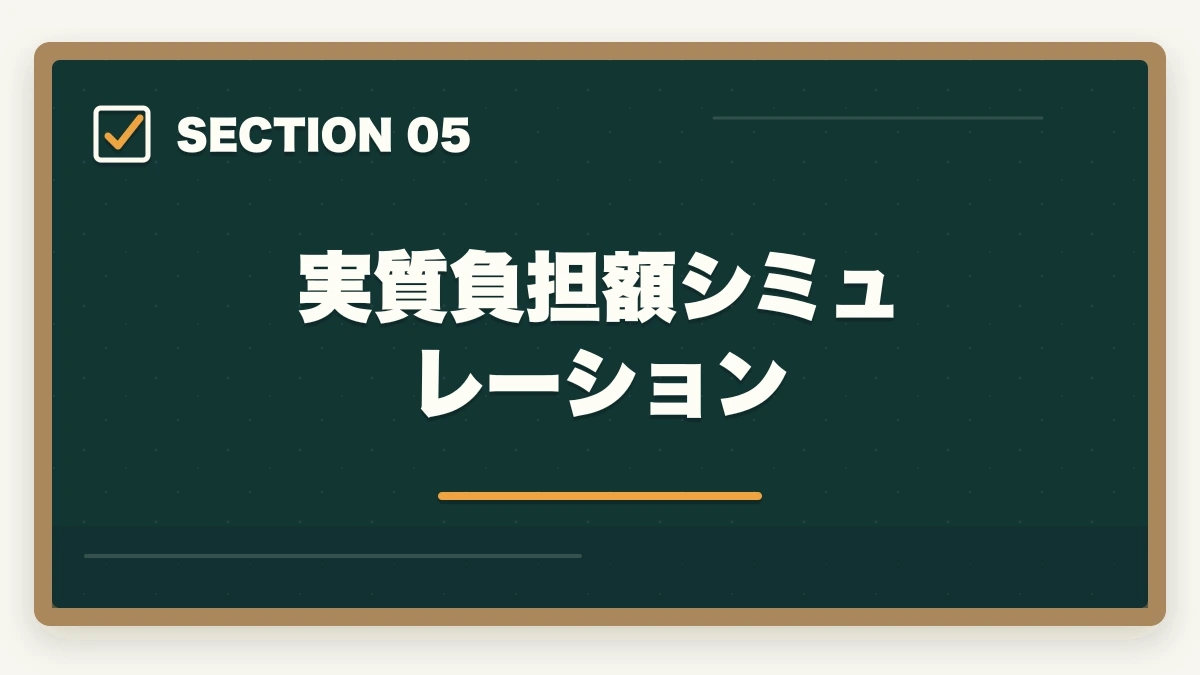 実質負担額シミュレーション｜社会福祉士通信講座の給付金対象5社|実質負担を半額にする方法の図解