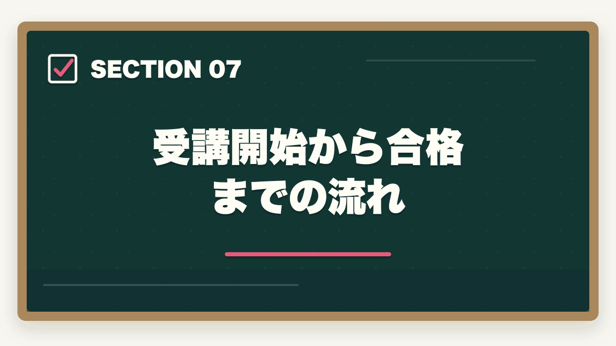 受講開始から合格までの流れ｜ケアマネ通信講座のユーキャン大原三幸徹底比較|3社の選び方の図解