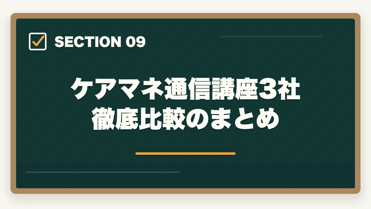 ケアマネ通信講座3社徹底比較のまとめ｜ケアマネ通信講座のユーキャン大原三幸徹底比較|3社の選び方の図解