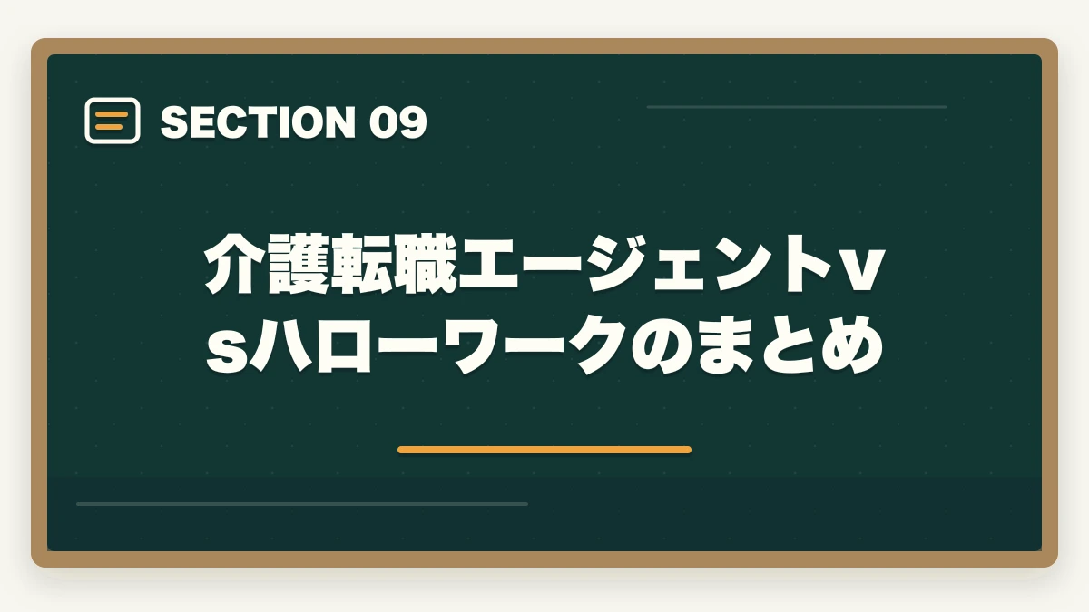 介護転職エージェントvsハローワークのまとめ｜介護転職エージェントとハローワーク比較|年収UPに有利なのは?の図解
