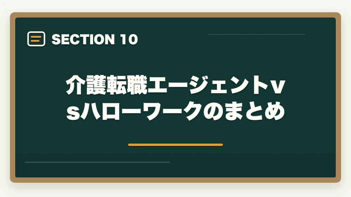 介護転職エージェントvsハローワークのまとめ｜の図解