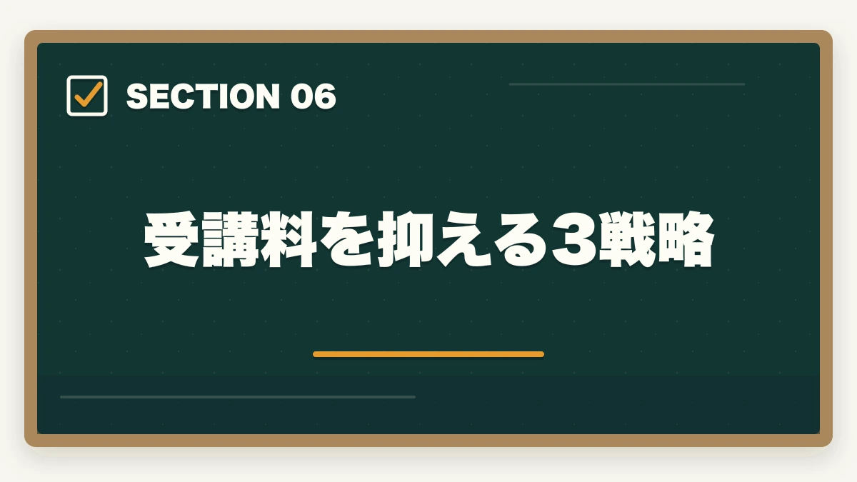 受講料を抑える3戦略｜介護福祉士通信講座おすすめ3社|40代男性が家族と両立し合格の図解