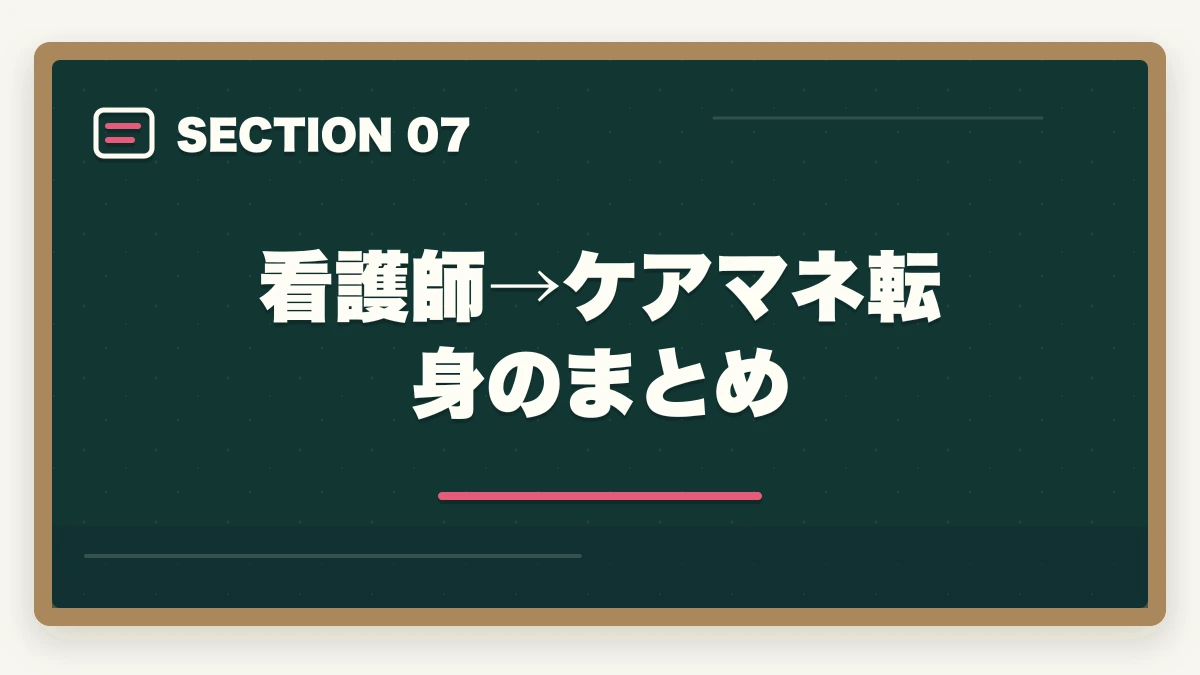 看護師→ケアマネ転身のまとめ｜ケアマネ通信講座おすすめ3社|看護師ブランクから転身する方法の図解