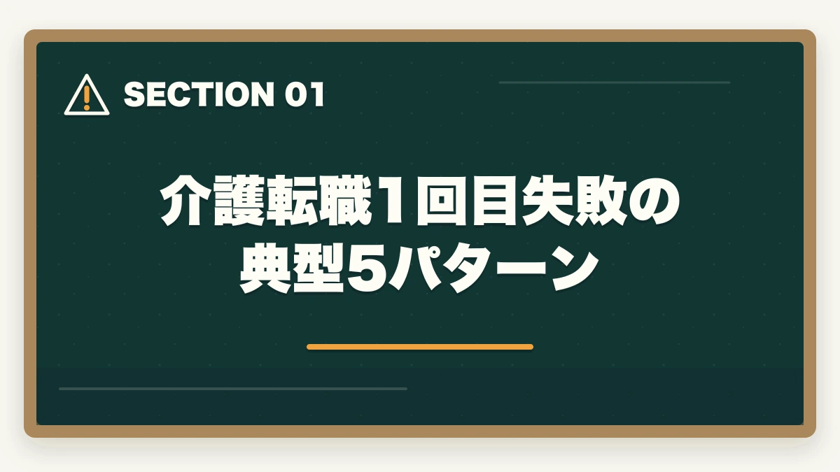 介護転職1回目失敗の典型5パターン｜介護転職やり直し成功術|エージェント3社で2回目失敗を回避の図解