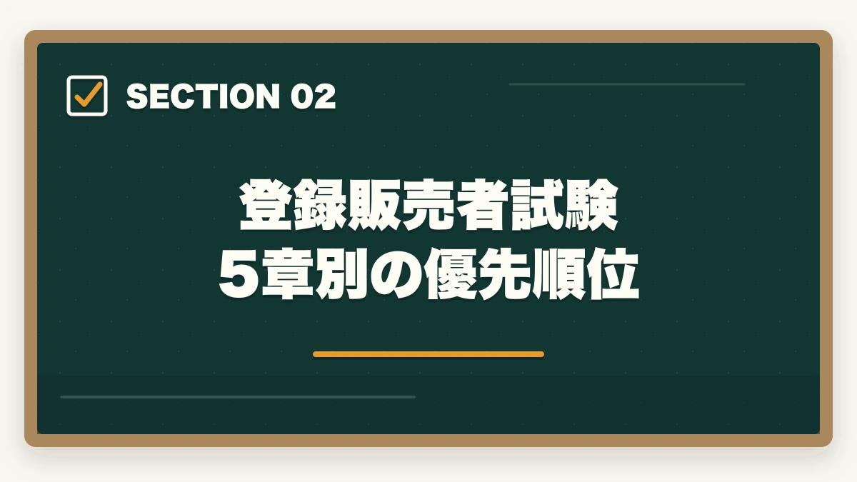 登録販売者試験 5章別の優先順位｜登録販売者の勉強法|働きながら合格する10年介護経験者の独学攻略法【2026年最新】の図解