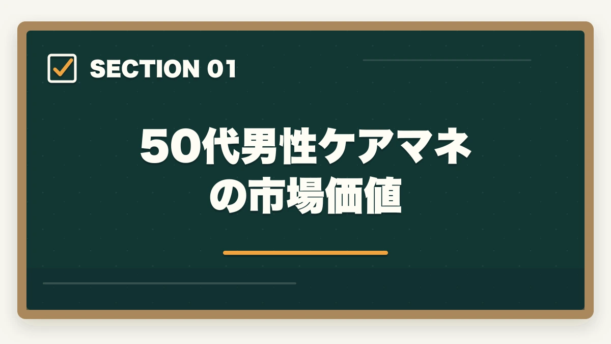 50代男性ケアマネの市場価値｜ケアマネ通信講座おすすめ3社|50代男性が管理職候補で活躍の図解