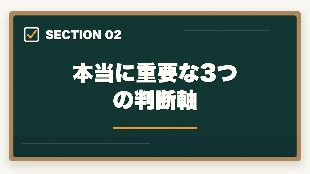 本当に重要な3つの判断軸｜介護転職エージェント口コミ選び方|3社比較で本当に良い1社の図解