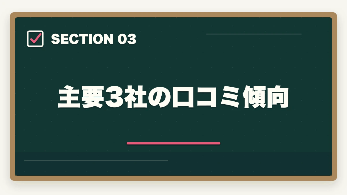 主要3社の口コミ傾向｜介護転職エージェント口コミ選び方|3社比較で本当に良い1社の図解