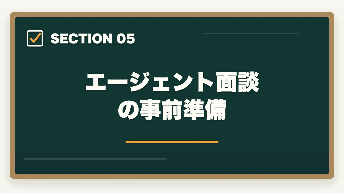 エージェント面談の事前準備｜介護転職エージェント口コミ選び方|3社比較で本当に良い1社の図解