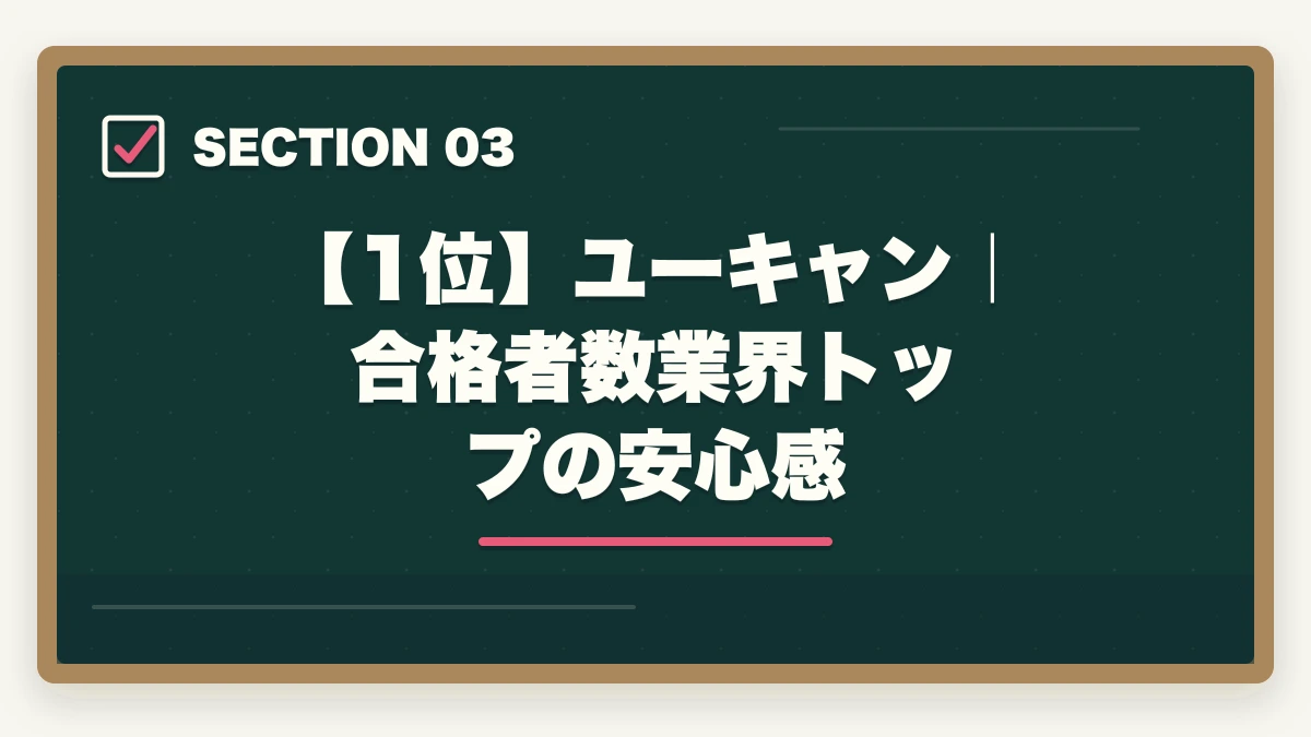 【1位】ユーキャン｜合格者数業界トップの安心感｜登録販売者の通信講座おすすめ7選|働きながら合格できる選び方【2026年】の図解