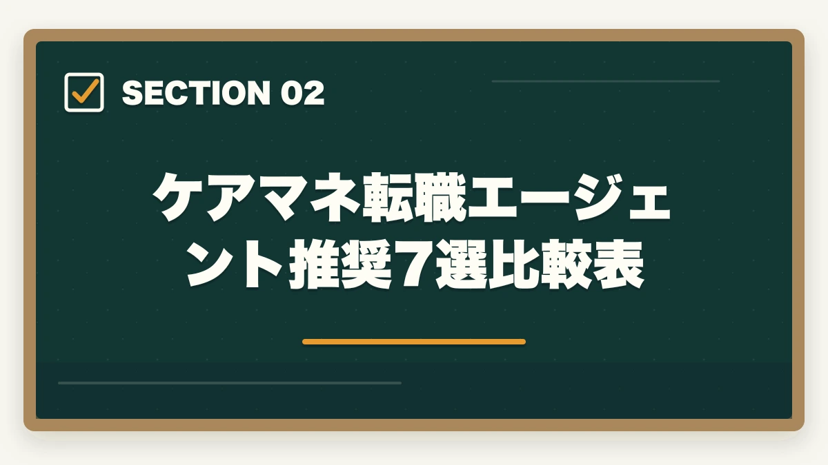 ケアマネ転職エージェント推奨7選比較表｜ケアマネジャーの転職エージェントおすすめ7選|10年介護経験者が選ぶケアマネ専門求人サイトの図解