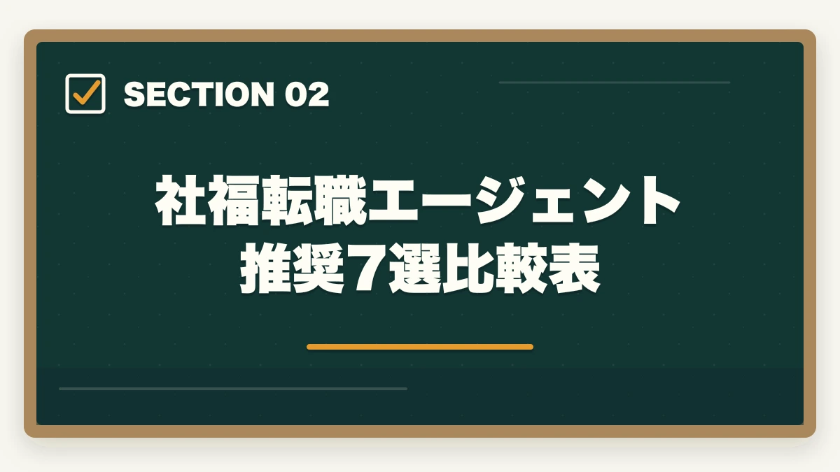 社福転職エージェント推奨7選比較表｜社会福祉士の転職エージェントおすすめ7選|10年介護経験者が選ぶ医療・福祉専門求人サイトの図解