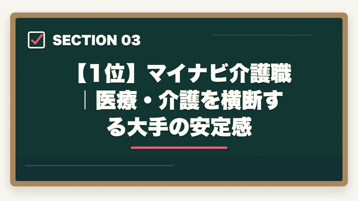 【1位】マイナビ介護職｜医療・介護を横断する大手の安定感｜社会福祉士の転職エージェントおすすめ7選|10年介護経験者が選ぶ医療・福祉専門求人サイトの図解