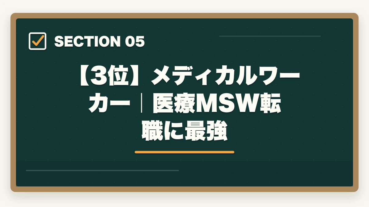 【3位】メディカルワーカー｜医療MSW転職に最強｜社会福祉士の転職エージェントおすすめ7選|10年介護経験者が選ぶ医療・福祉専門求人サイトの図解