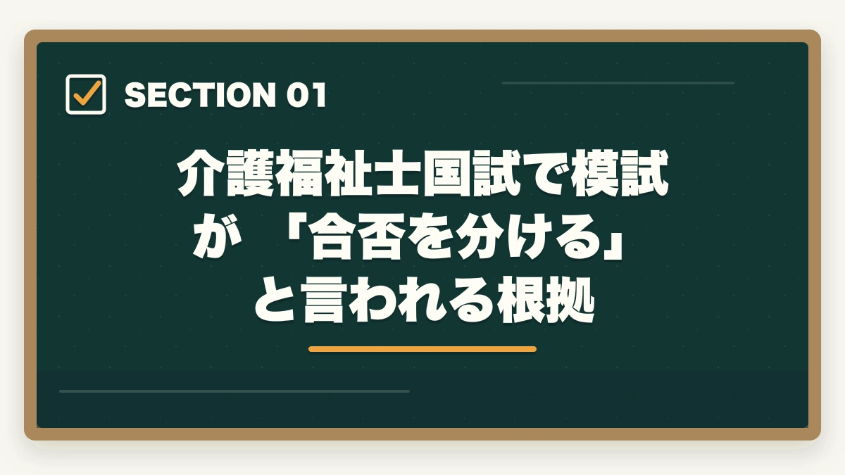 介護福祉士国試で模試が 「合否を分ける」 と言われる根拠｜介護福祉士の模試おすすめ3社で合格点を15点上げる戦略の図解