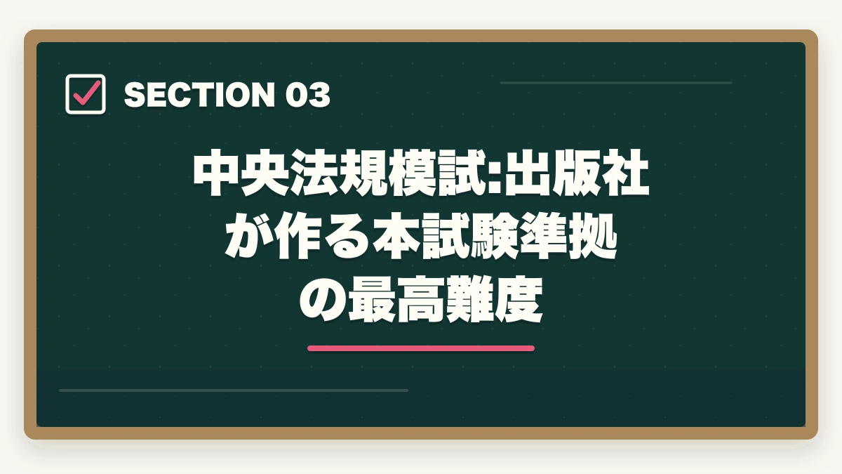 中央法規模試:出版社が作る本試験準拠の最高難度｜介護福祉士の模試おすすめ3社で合格点を15点上げる戦略の図解