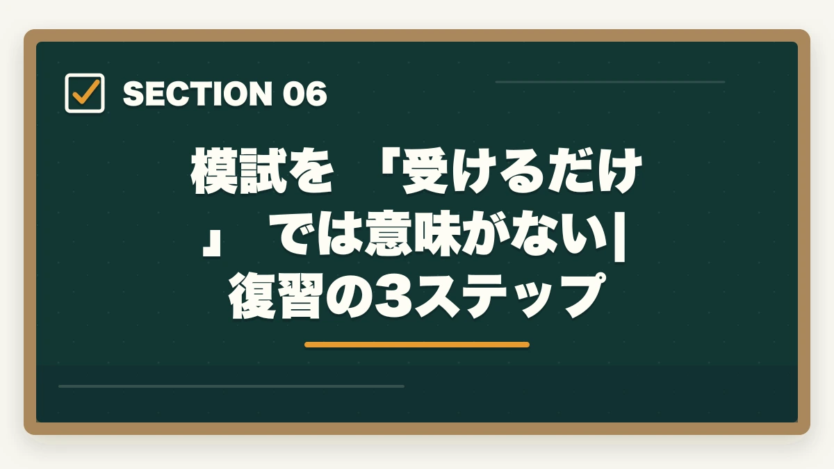 模試を 「受けるだけ」 では意味がない|復習の3ステップ｜介護福祉士の模試おすすめ3社で合格点を15点上げる戦略の図解