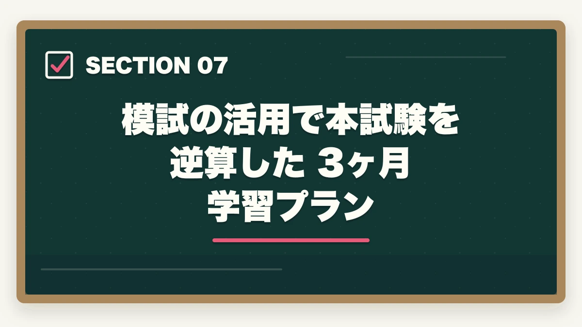 模試の活用で本試験を逆算した 3ヶ月 学習プラン｜介護福祉士の模試おすすめ3社で合格点を15点上げる戦略の図解