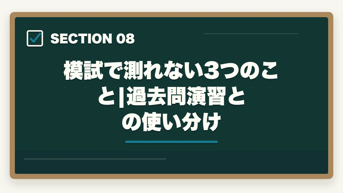 模試で測れない3つのこと|過去問演習との使い分け｜介護福祉士の模試おすすめ3社で合格点を15点上げる戦略の図解