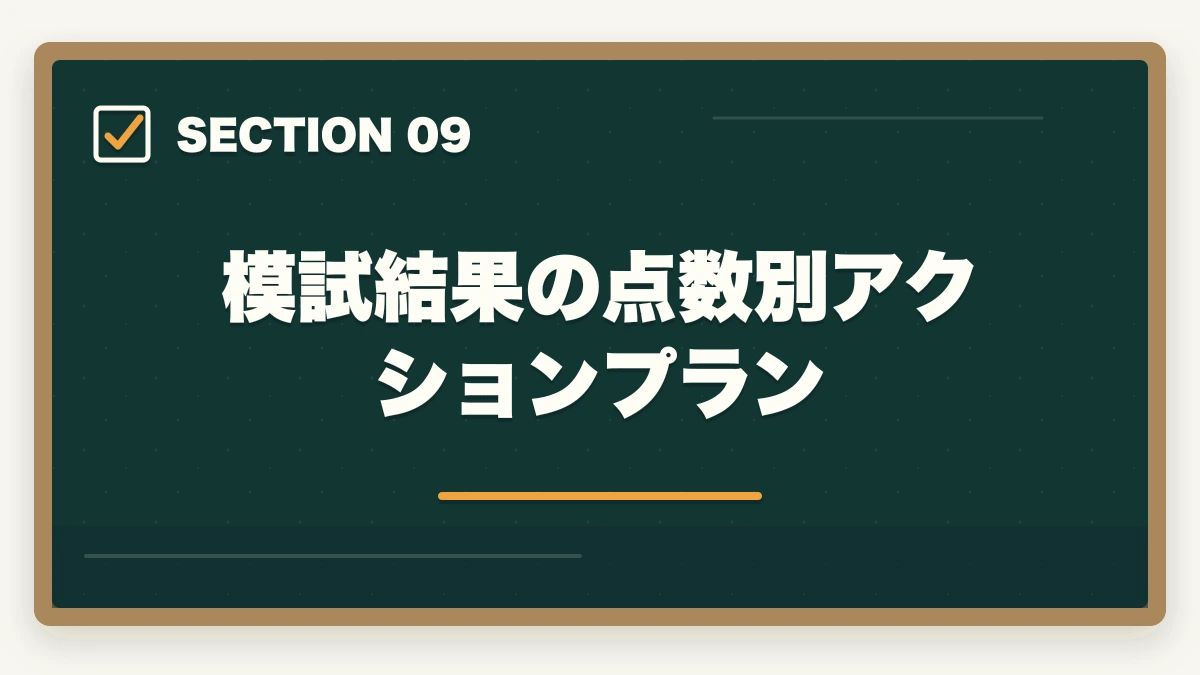 模試結果の点数別アクションプラン｜介護福祉士の模試おすすめ3社で合格点を15点上げる戦略の図解