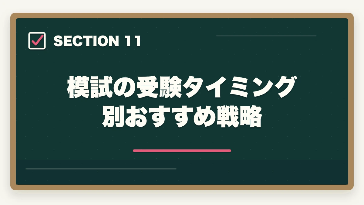 模試の受験タイミング別おすすめ戦略｜介護福祉士の模試おすすめ3社で合格点を15点上げる戦略の図解