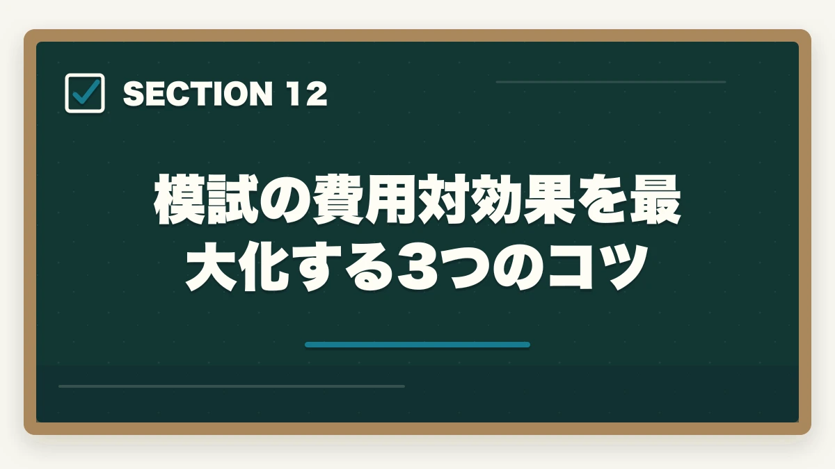 模試の費用対効果を最大化する3つのコツ｜介護福祉士の模試おすすめ3社で合格点を15点上げる戦略の図解