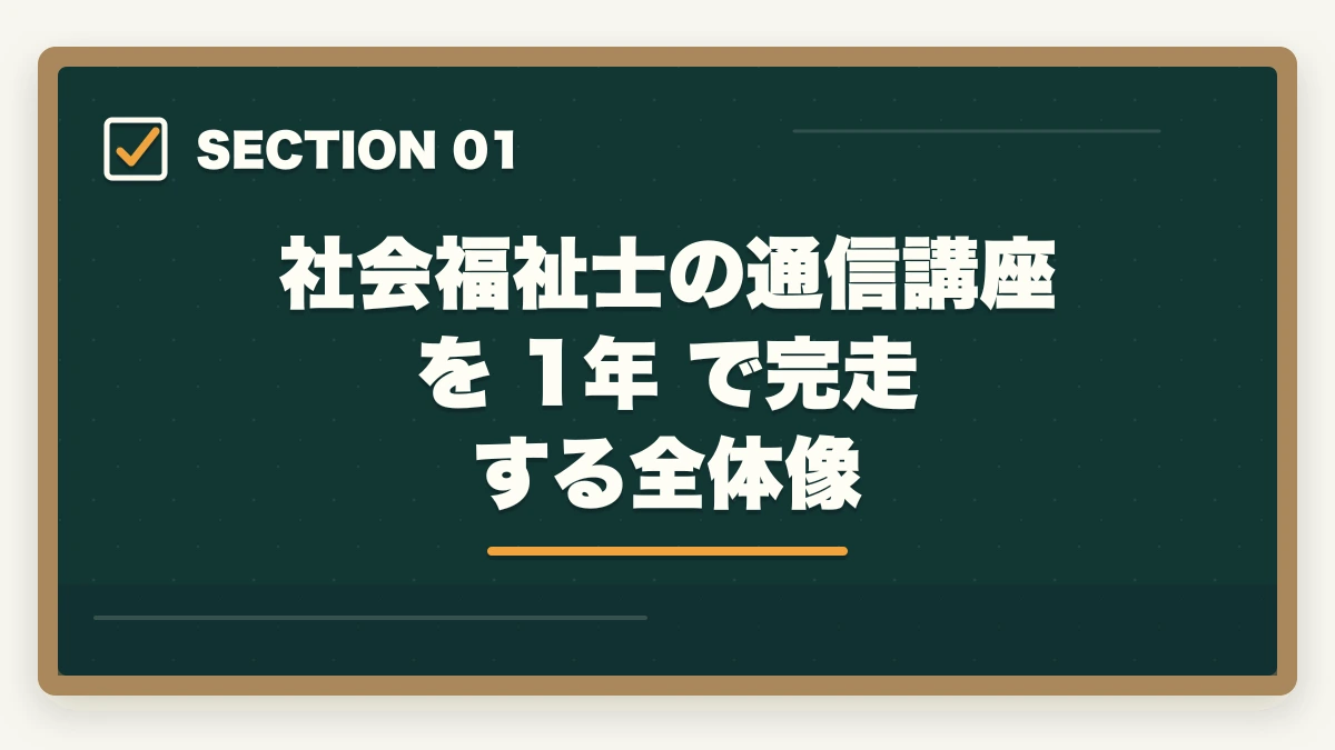 社会福祉士の通信講座を 1年 で完走する全体像｜社会福祉士の通信講座1年計画で立ち上げ期2ヶ月が勝負の図解
