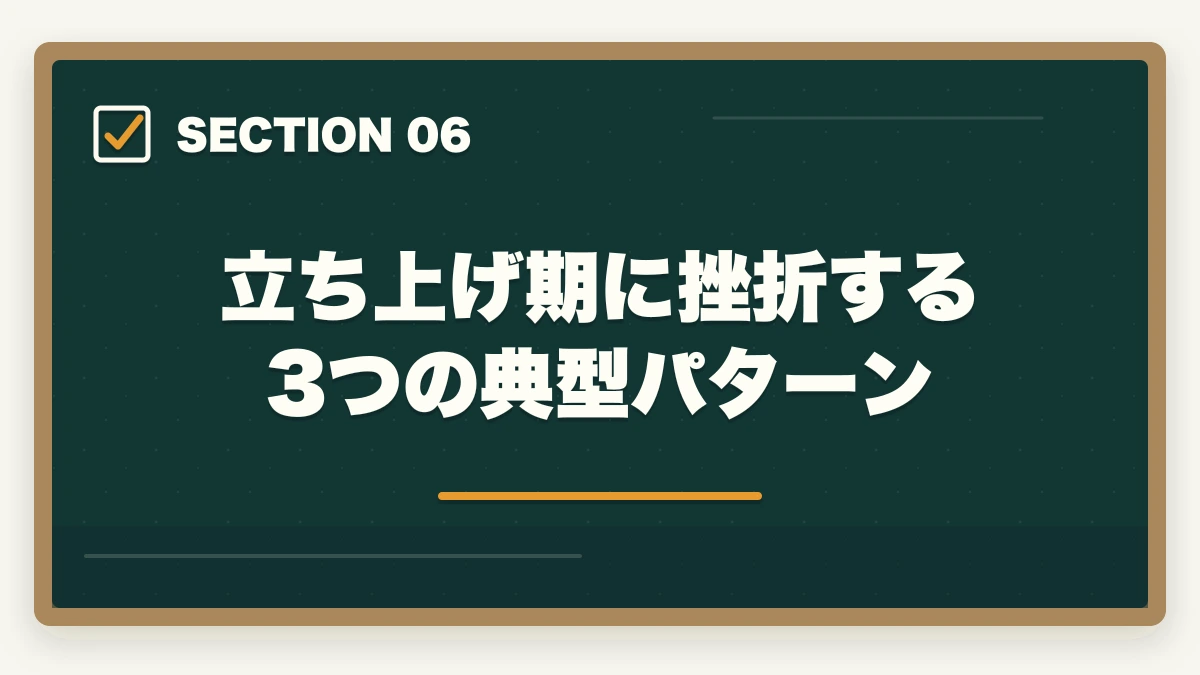 立ち上げ期に挫折する3つの典型パターン｜社会福祉士の通信講座1年計画で立ち上げ期2ヶ月が勝負の図解