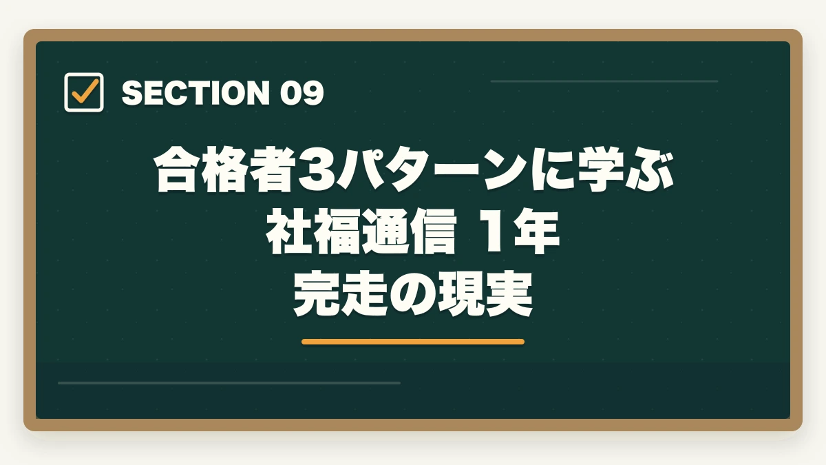 合格者3パターンに学ぶ社福通信 1年 完走の現実｜社会福祉士の通信講座1年計画で立ち上げ期2ヶ月が勝負の図解