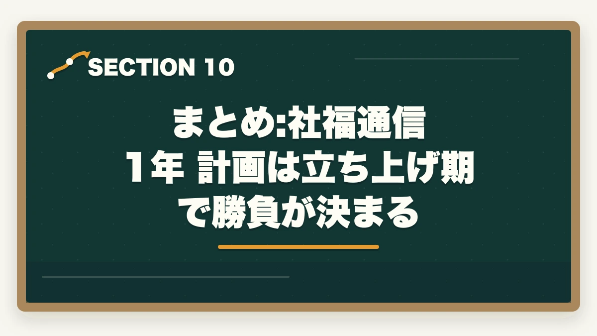 まとめ:社福通信 1年 計画は立ち上げ期で勝負が決まる｜社会福祉士の通信講座1年計画で立ち上げ期2ヶ月が勝負の図解