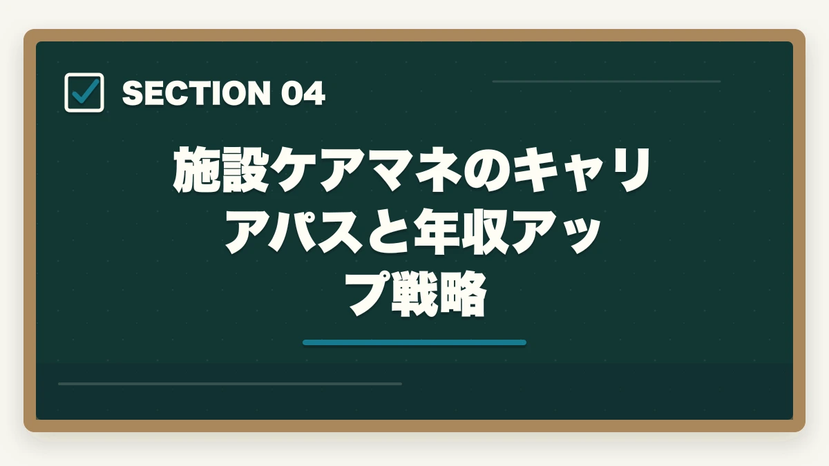 施設ケアマネのキャリアパスと年収アップ戦略｜施設ケアマネの1日スケジュールと居宅との3つの違いの図解