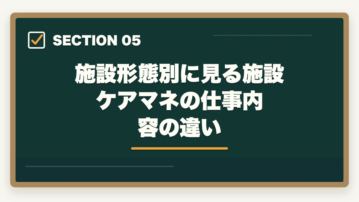 施設形態別に見る施設ケアマネの仕事内容の違い｜施設ケアマネの1日スケジュールと居宅との3つの違いの図解
