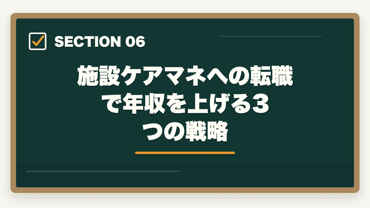 施設ケアマネへの転職で年収を上げる3つの戦略｜施設ケアマネの1日スケジュールと居宅との3つの違いの図解
