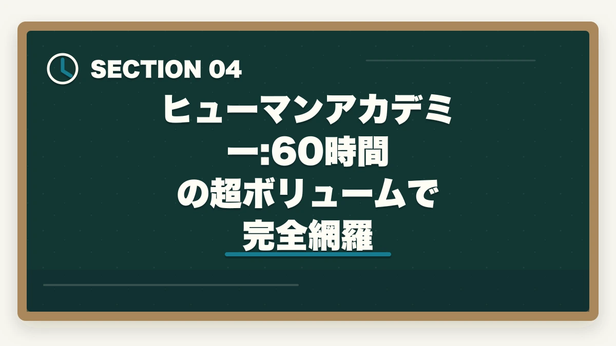 ヒューマンアカデミー: 60時間 の超ボリュームで完全網羅｜登録販売者の動画講座おすすめ3社をスマホ学習者向け徹底比較の図解