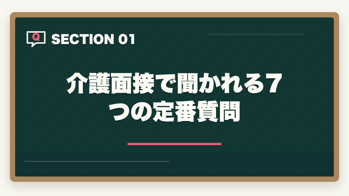 介護面接で聞かれる7つの定番質問｜介護転職面接で聞かれる7つの質問と内定獲得率3倍の答え方の図解