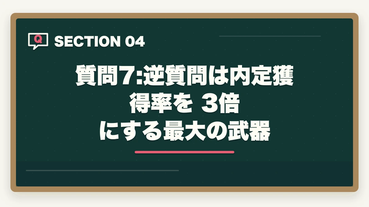 質問7:逆質問は内定獲得率を 3倍 にする最大の武器｜介護転職面接で聞かれる7つの質問と内定獲得率3倍の答え方の図解