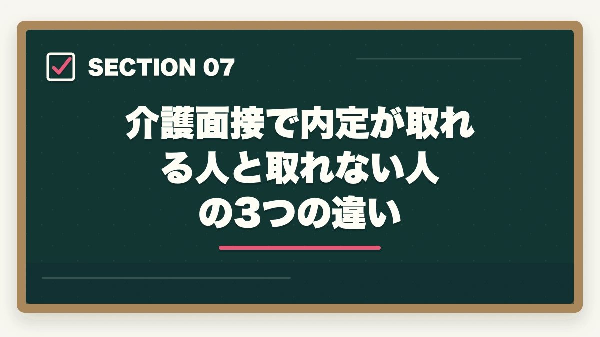 介護面接で内定が取れる人と取れない人の3つの違い｜介護転職面接で聞かれる7つの質問と内定獲得率3倍の答え方の図解