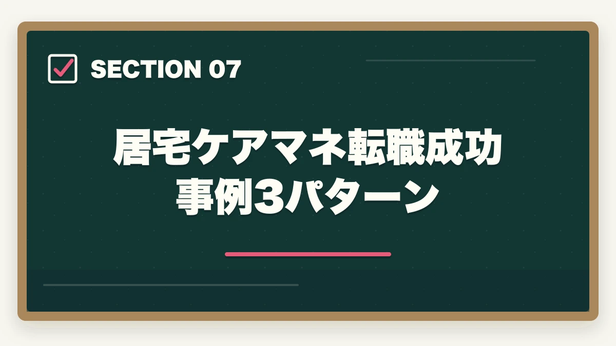 居宅ケアマネ転職成功事例3パターン｜居宅ケアマネ1日のスケジュールと35名担当の年収アップ戦略の図解