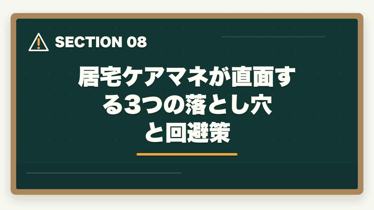 居宅ケアマネが直面する3つの落とし穴と回避策｜居宅ケアマネ1日のスケジュールと35名担当の年収アップ戦略の図解