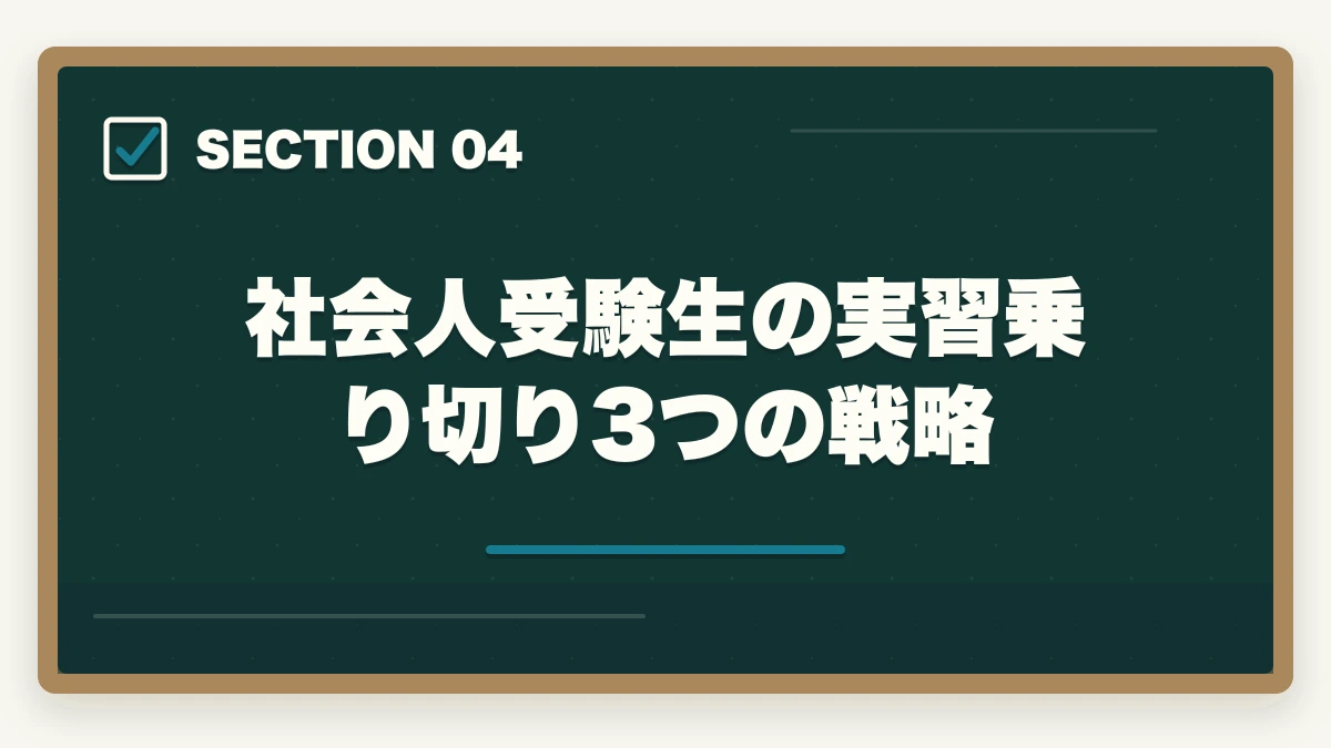 社会人受験生の実習乗り切り3つの戦略｜社会福祉士の実習180時間内訳と社会人の有給確保戦略の図解